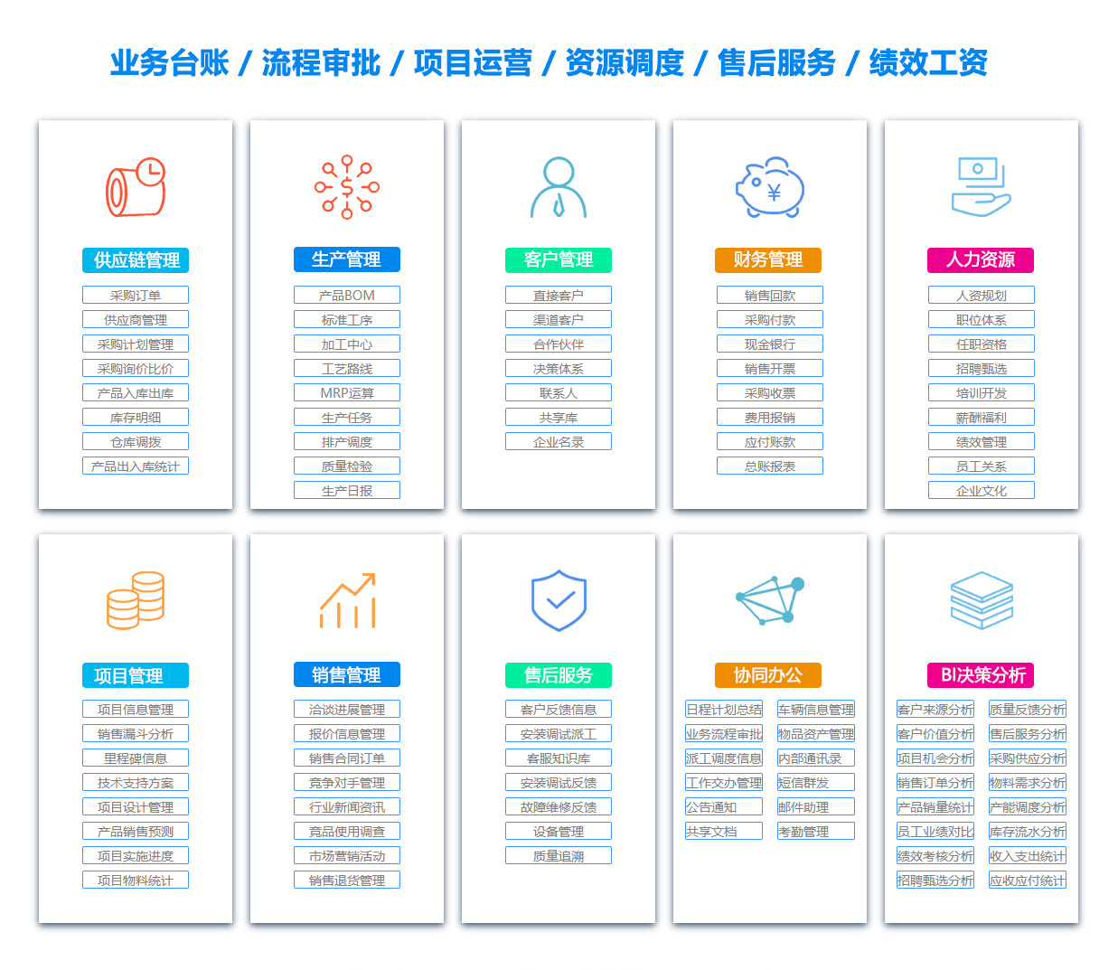 安徽OA办公管理软件